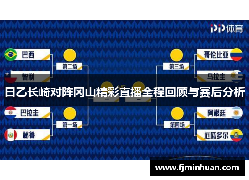日乙长崎对阵冈山精彩直播全程回顾与赛后分析